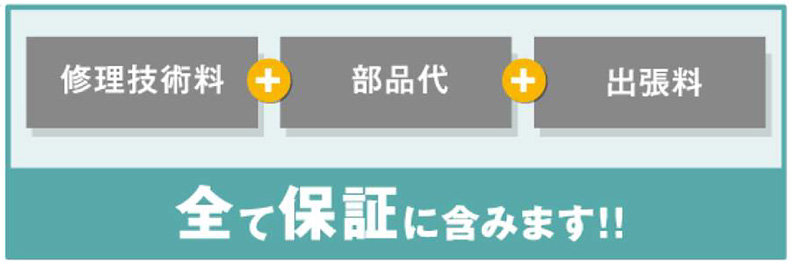 修理技術料＋部品代＋出張料　すべて保証に含みます！