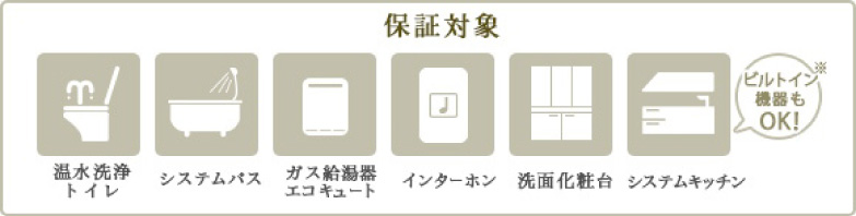 保証対象、トイレ、バス、給湯器、インターホン、洗面化粧台、キッチン